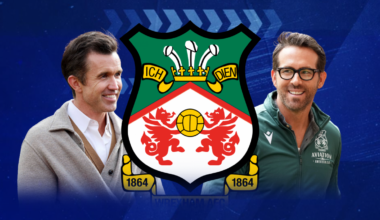 How much have Wrexham spent in the Championship? Set to spend big in January