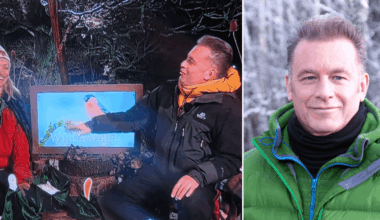BBC Winterwatch viewers 'switch off' as they fume 'sick of it' following Chris Packham remark