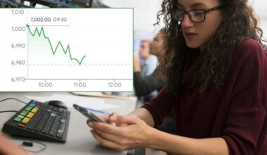 S&P 500 hits 7,000 mark ahead of major interest rate decision