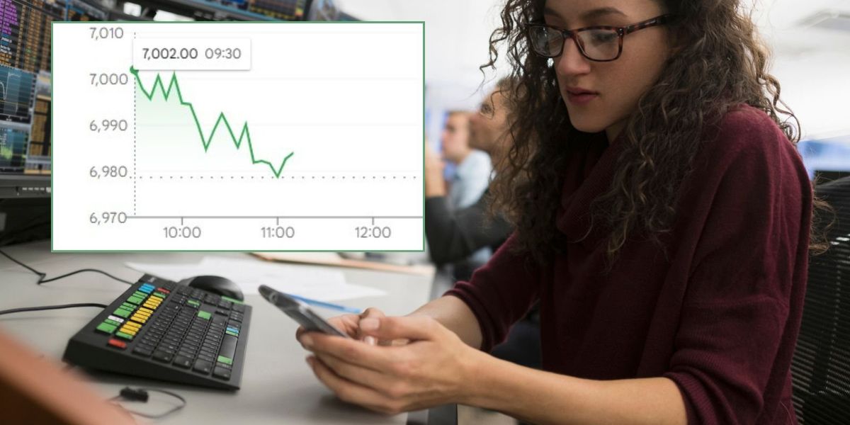 S&P 500 hits 7,000 mark ahead of major interest rate decision