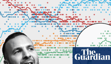 The Polanski effect? These charts reveal how much the Greens have advanced | Green party