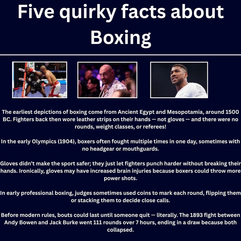 Boxing facts