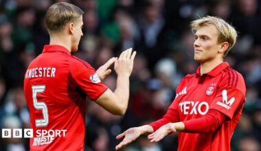 Aberdeen players Mats Knoester and Alexander Jensen