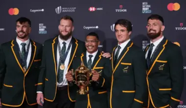 Gloucester announce four new signings for next season, including a World Cup winner