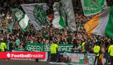 'Get rid' - Celtic fans blast 'atrocious' star who had least touches of any outfield player vs Falkirk