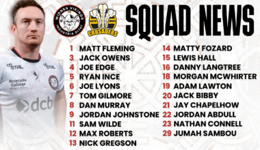 VIKINGS NAME SQUAD FOR NORTH WALES CRUSADERS CLASH