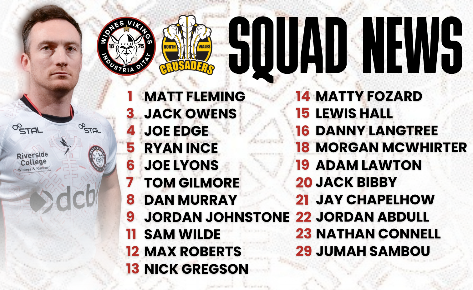 VIKINGS NAME SQUAD FOR NORTH WALES CRUSADERS CLASH