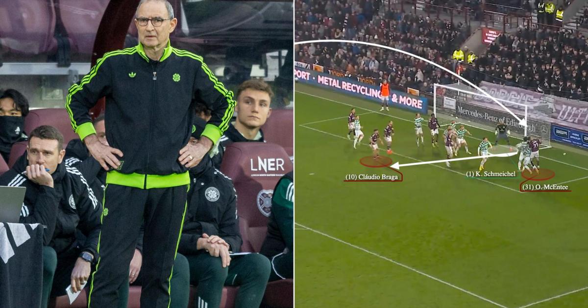 The tactical red flags that threaten to derail Celtic’s title bid