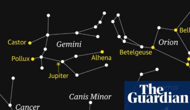 Starwatch: Here comes giant Jupiter, impossible to miss | Astronomy