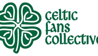 Celtic Fans Collective