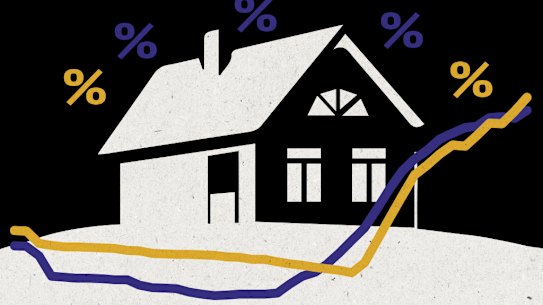 Fixed rates can be a great way to hedge against future interest rate rises, but only if you act sensibly.