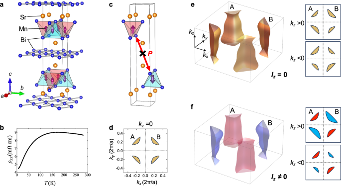 Transport evidence of current-induced nematic Dirac valleys in a parity-time-symmetric antiferromagnet