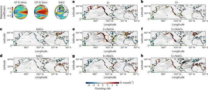 Climate mode interactions amplify coastal flood risks and their seasonal predictability