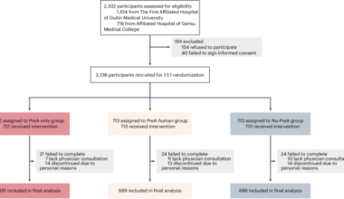 An LLM chatbot to facilitate primary-to-specialist care transitions: a randomized controlled trial