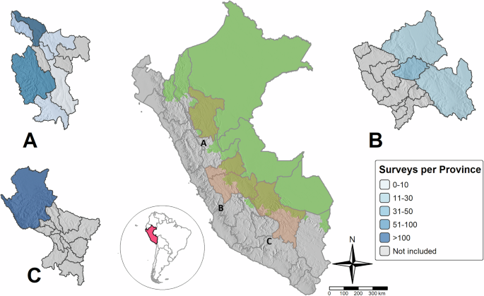 Comparing corporate sustainability programmes, social entrepreneurship, and cooperatives in shaping farmers’ well-being