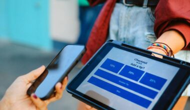 Nearly €500,000 a year spent on accidental tips through contactless payments - Irish Examiner