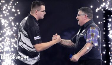 PDC World Darts Championship