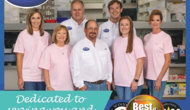 When mixing prescription and OTC medications, safety comes first