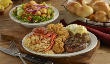 Iconic restaurant chain shuts 16 UK branches after plunging into administration | UK | News