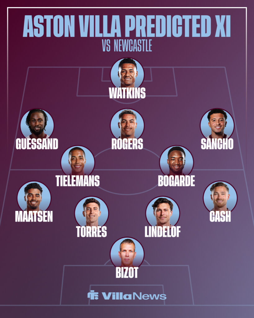 Aston Villa predicted XI vs Newcastle.
