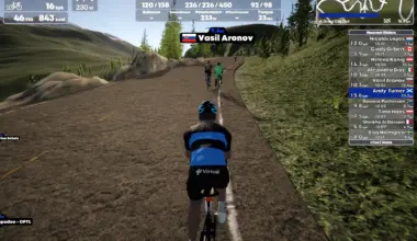 TrainingPeaks Virtual training app review