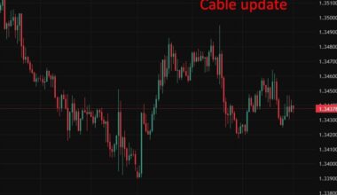 UK housing outlook brightens. Also, Britain climbs global FDI rankings.