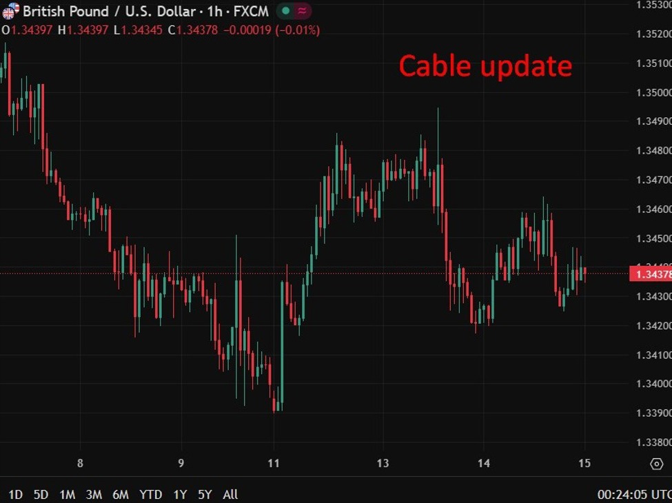 UK housing outlook brightens. Also, Britain climbs global FDI rankings.