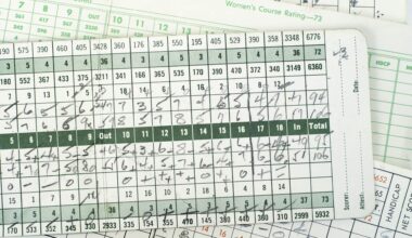 90% handicap allowance world handicap system