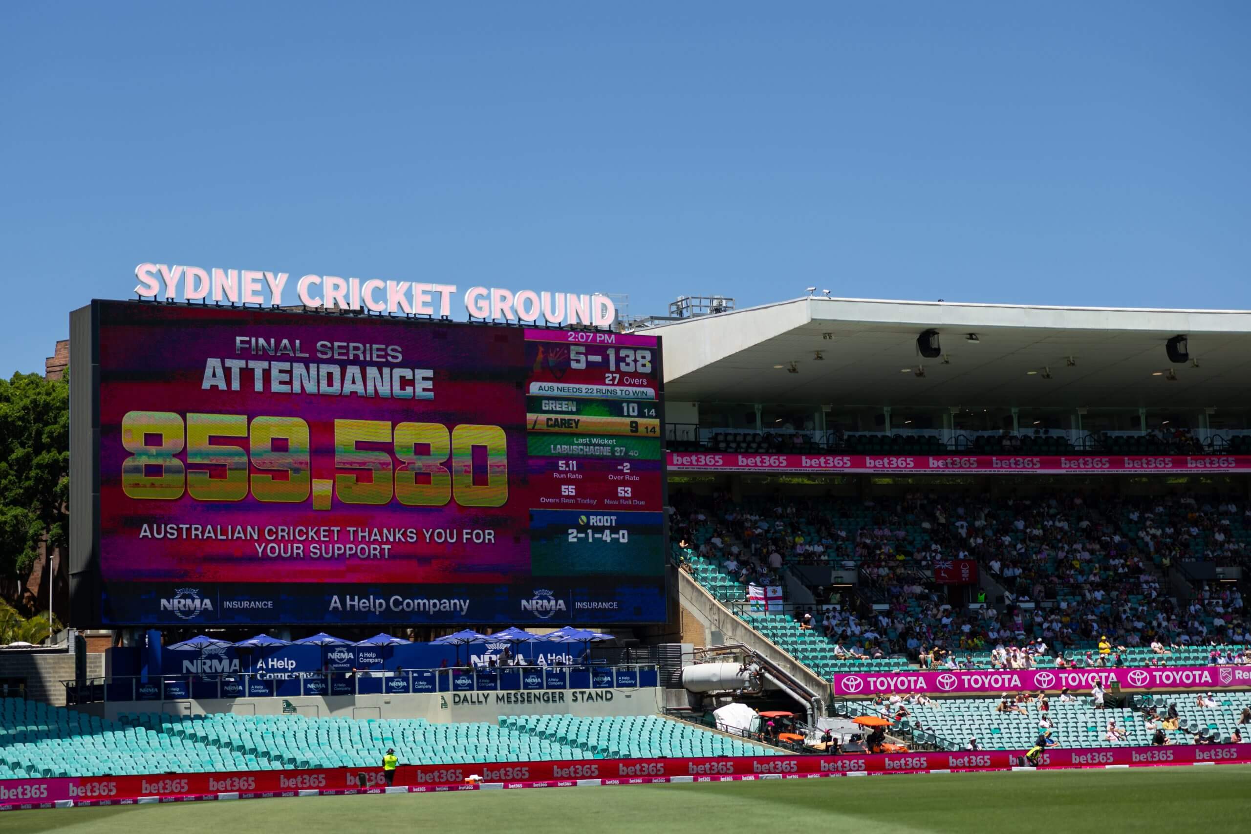 The big screen at the SCG proclaims the series attendance of 859,580