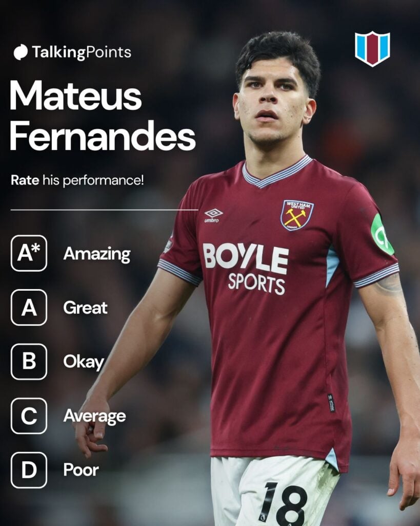 A graphic asking fans to rate the performance of Mateus Fernandes for West Ham against Tottenham.