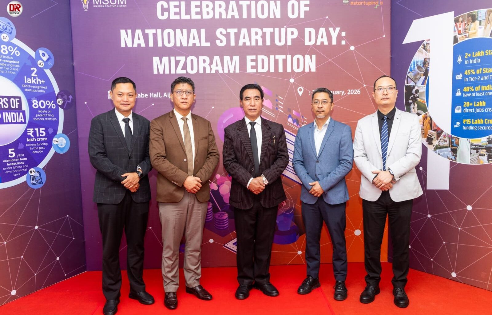 Mizoram CM Lalduhoma Launches Bana Kaih Venture Capital Fund And Startup Readiness Level