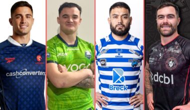 2026 RFL Championship kits: London Broncos, Widnes Vikings