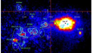 This image shows the region around the Milky Way's galactic center, with the SMBH Sagittarius A star and several gas clouds labelled. Astronomers observed the gas cloud G0.11-0.11 in greater detail than ever, and its x-ray emissions show that Sagittarius A star was very active in the recent past. Image Credit: Mori et al. 2015