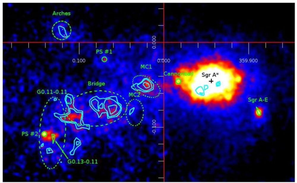 This image shows the region around the Milky Way's galactic center, with the SMBH Sagittarius A star and several gas clouds labelled. Astronomers observed the gas cloud G0.11-0.11 in greater detail than ever, and its x-ray emissions show that Sagittarius A star was very active in the recent past. Image Credit: Mori et al. 2015