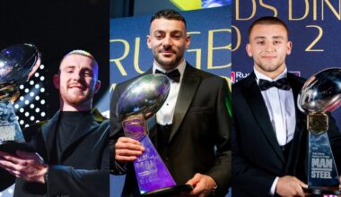 Ranking Super League clubs by Man of Steel wins with St Helens top and shock team in second