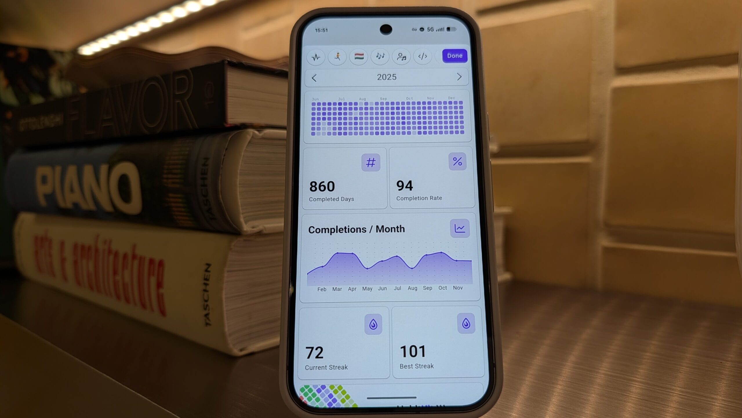 Google Pixel 10 showing HabitKit app habit tracking progress analytics view