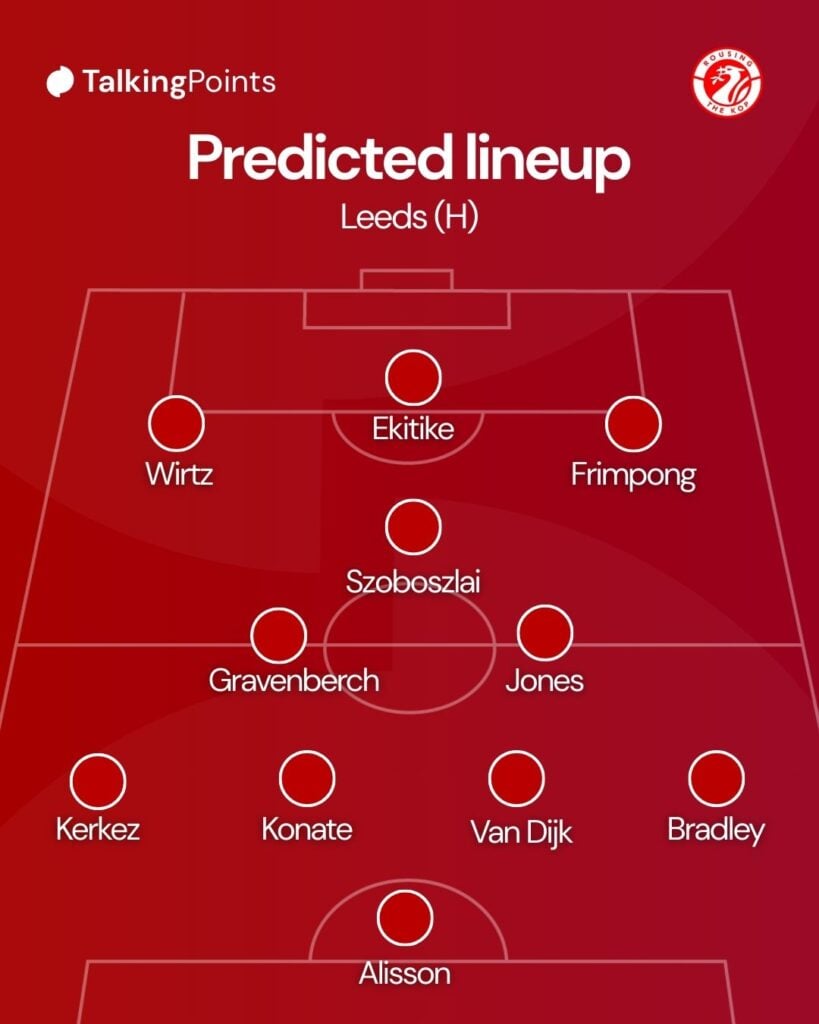 Liverpool's predicted XI vs Leeds