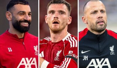 Mo Salah AFCON Return ‘Confirmed’ With Play-Off Decision