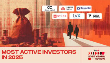 Meet The Top 10 Indian Startup Investors Of 2025