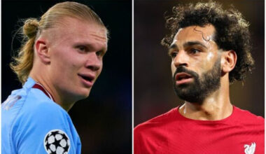 Man City's Haaland, Liverpool's Salah among UK's 100 biggest taxpayers