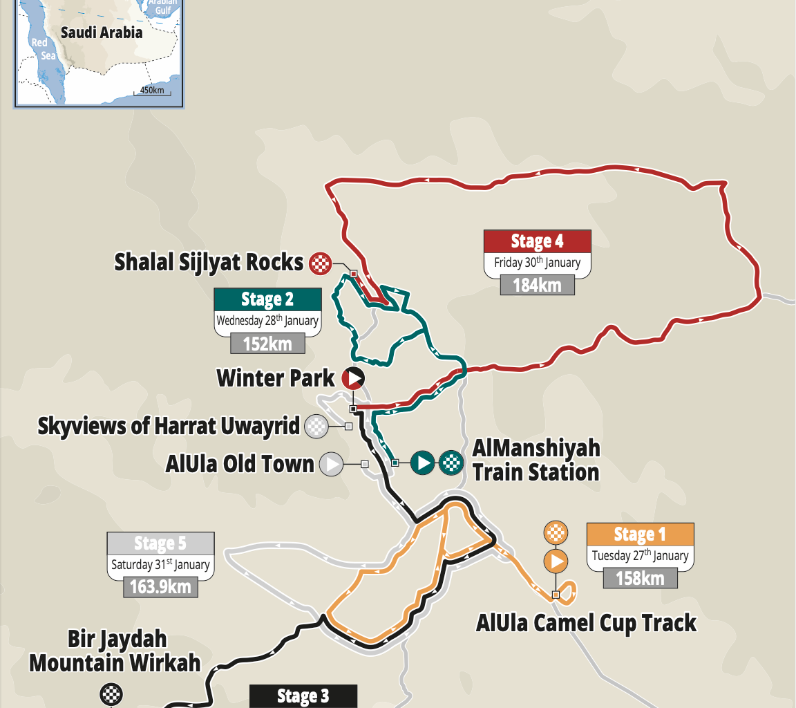 2026 AlUla Tour Overall Preview