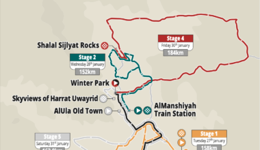 2026 AlUla Tour Overall Preview