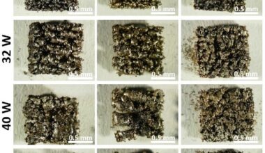 Samples of the 3D printed metal using the three different shield gases. Credit - Z. Mebruer &amp; W. Shou