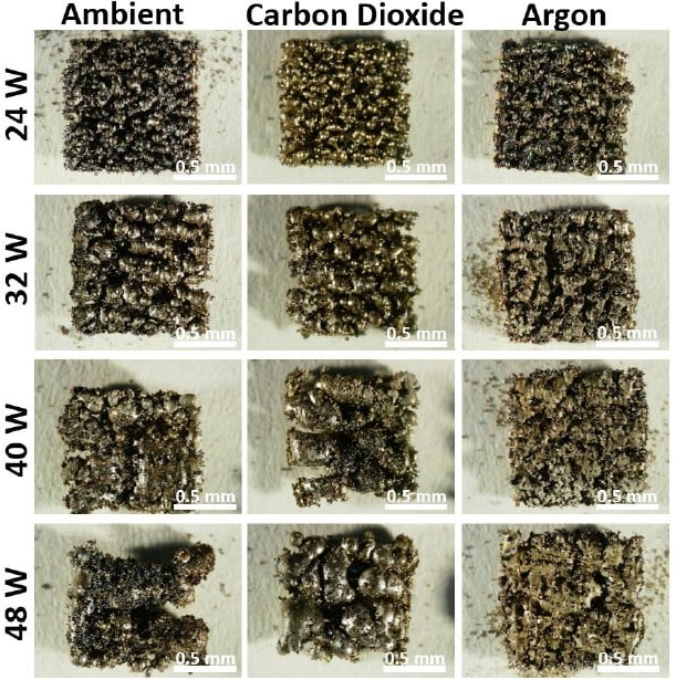 Samples of the 3D printed metal using the three different shield gases. Credit - Z. Mebruer &amp; W. Shou