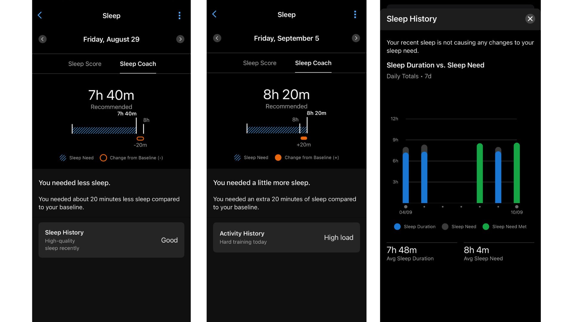 Screenshots of sleep data on the Garmin app