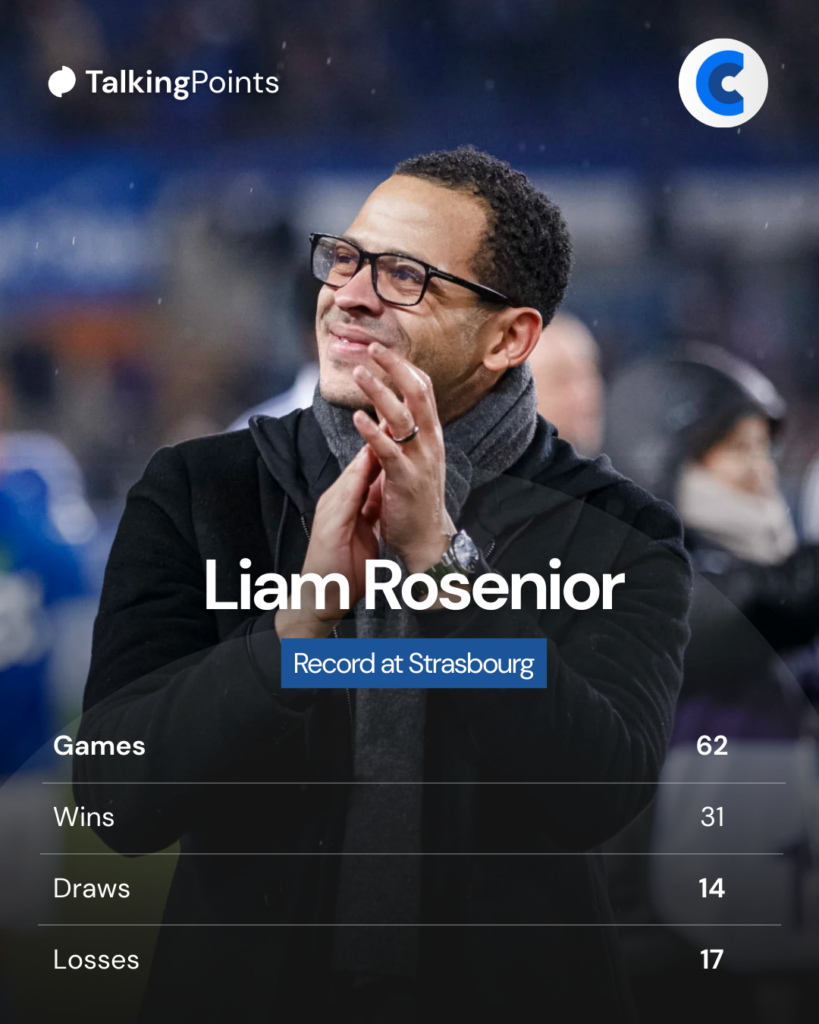 Liam Rosenior stats at Strasbourg