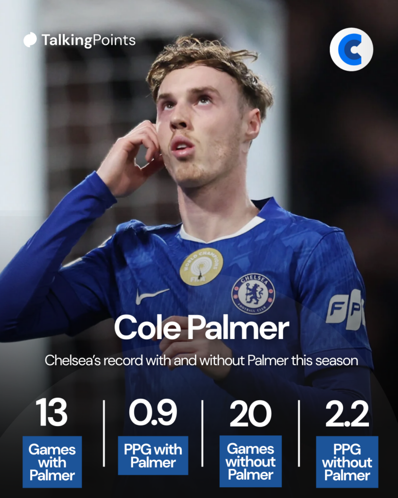 Chelsea with Cole Palmer, and without him this season.