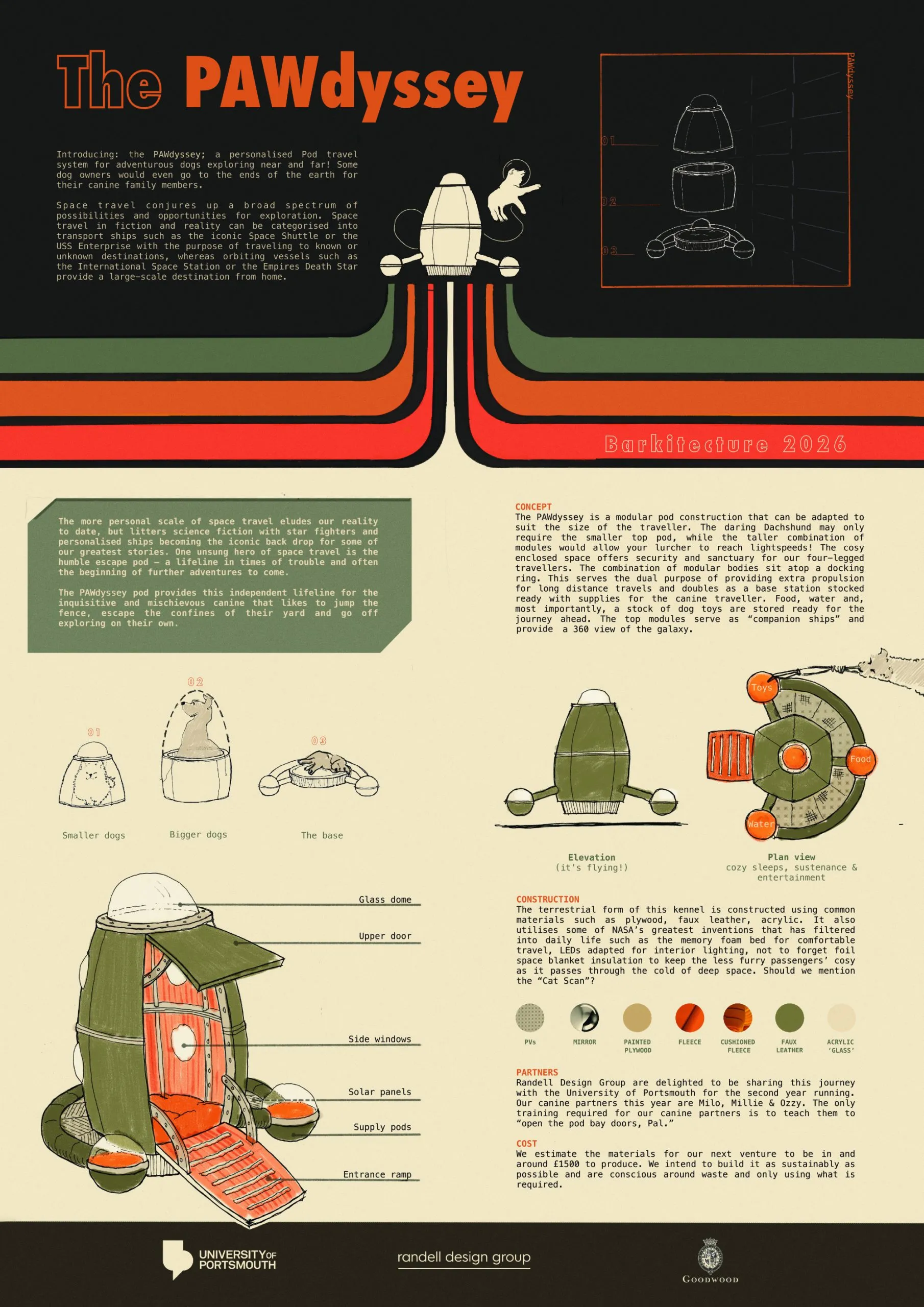 The PAWdyssey by Randell Design Group