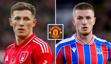 Man Utd 'decide' two 'marquee' summer signings with 'snub' from £100m star for Man City expected