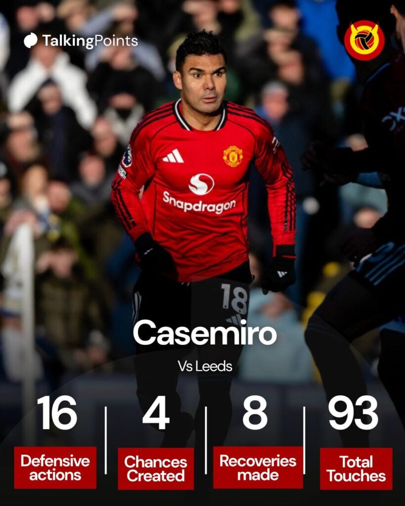 Casemiro stats